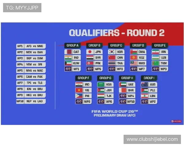 2026年世界杯预选赛国足赛程全景解析，比赛时间、赛程安排及重要赛事预告