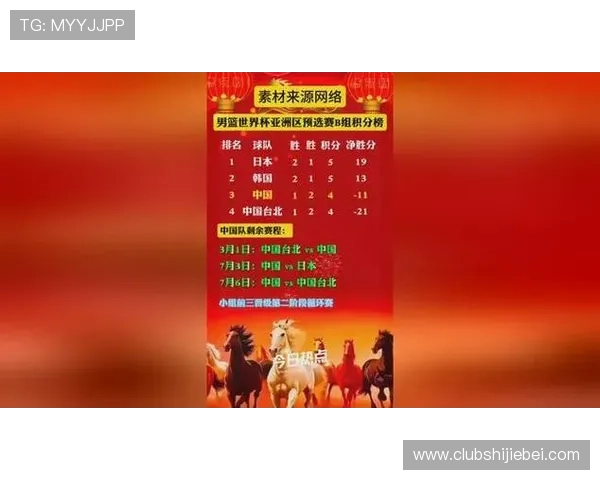 世界杯预选赛亚洲区中国队比赛直播最新资讯与赛程安排