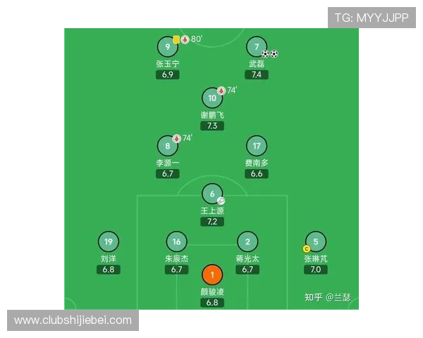 中国进入2026世界杯最新消息：预选赛表现与未来晋级策略解读