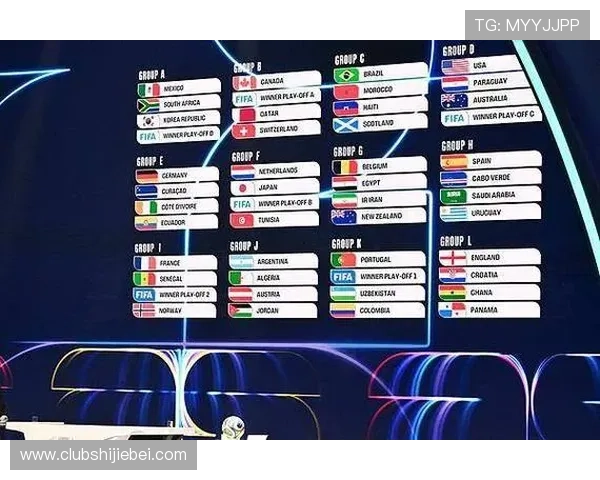 掌握世界杯抽签规则详解：抽签流程中的关键环节与常见误区全面解析