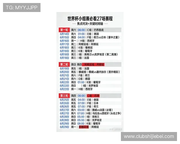 美加墨世界杯48支球队晋级之路与比赛策略分析，帮助粉丝预测赛事走向