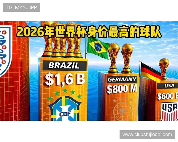 世界杯2026积分榜最新实时更新，详细解析各国球队排名变化趋势