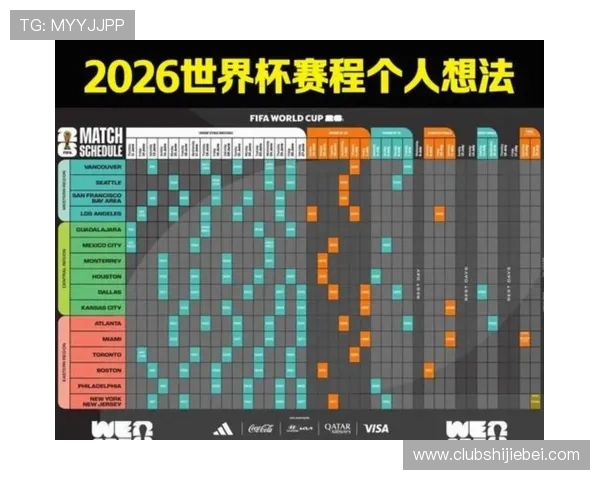 2026美加墨世界杯赛程表完整版，比赛日期与场次一览